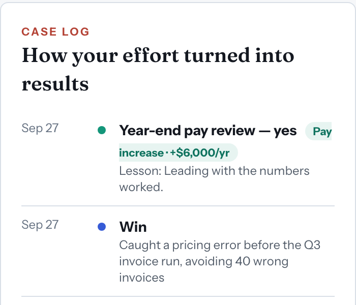 Evidence: an outcome recorded against a win, 'Year-end pay review: yes, pay increase of $6,000 a year (invented example)', followed by a saved win.